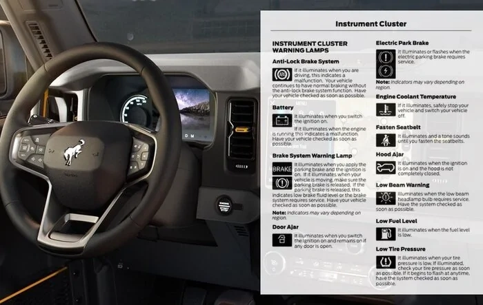 Glossary of 2021 Bronco Symbols & Indicator Warning Lights