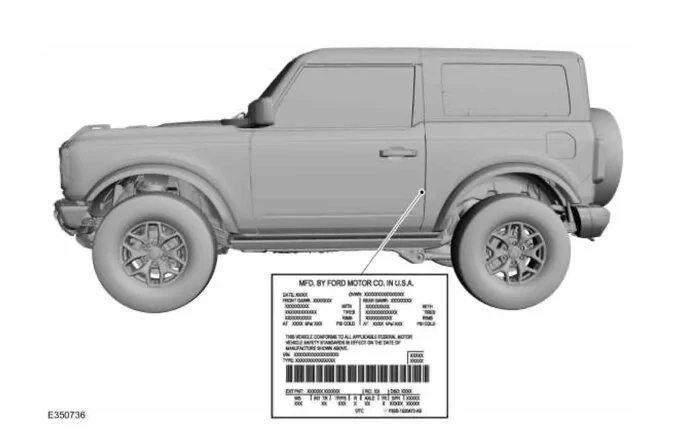 2021 Bronco Detailed Specs Document — Ride Height, Transmission Code, Spring Part Numbers, Calibration Codes, Axle Codes, Paint Codes, VIN Codes, Etc.