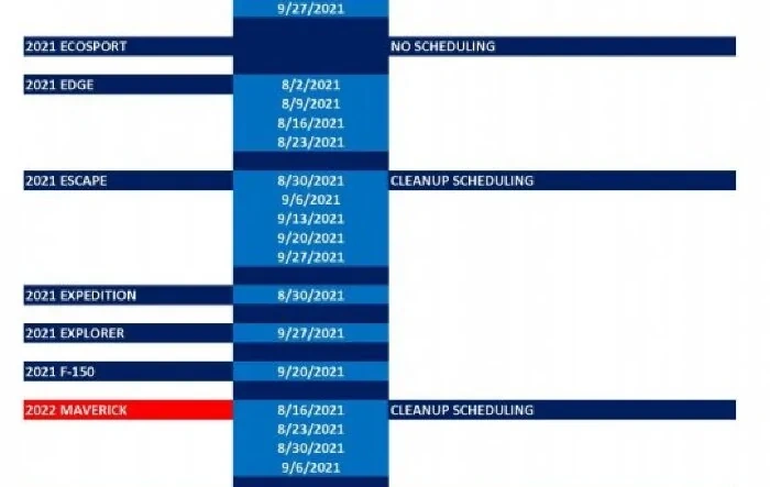 No Bronco Scheduling Week of 7/26