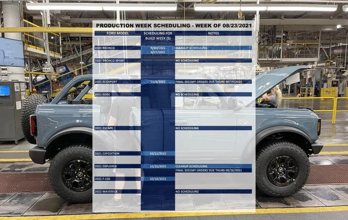 Bronco scheduling this week for production build weeks 9/20 and 9/27