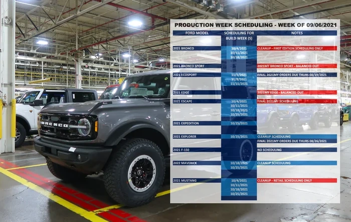 ⏱ Bronco Scheduling This Upcoming Week (of 9/6) For Production Build Weeks 10/4, 10/11, 10/18