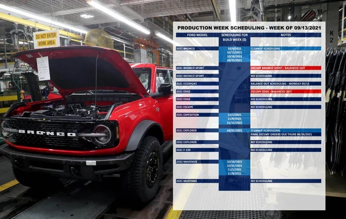 ⏱ Bronco Scheduling Upcoming Week (9/13) For Production Build Weeks 10/4, 10/11, 10/18 and 10/25