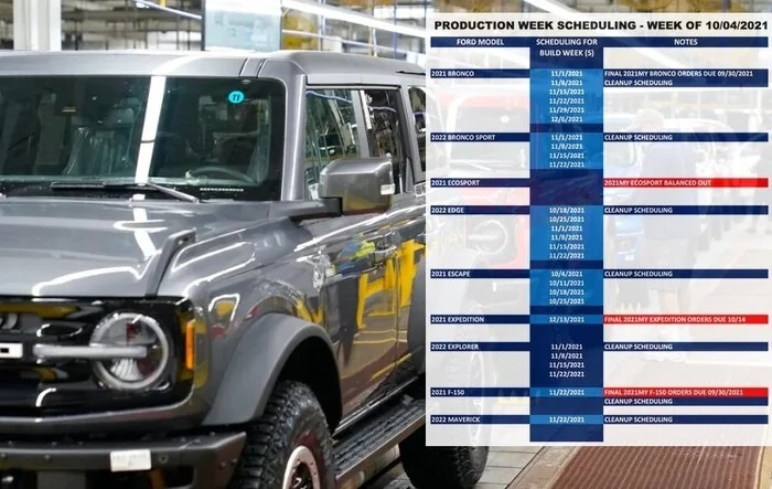 ⏱ Bronco Scheduling Upcoming Week (10/4) For Production Build Weeks 11/1, 11/8, 11/15, 11/22, 11/29 and 12/6