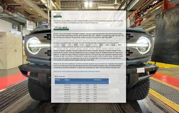 Bronco Build Process Guide! - Window Sticker, Blend Date, Production Rotation Number, Built & Shipped Emails, Delivery Date Estimates & More