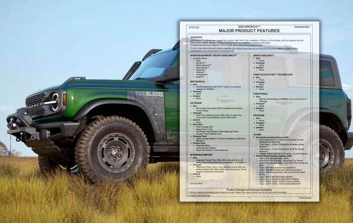 📒 Latest 2022 Bronco Order Guide Released (Updated Monthly) + Price List