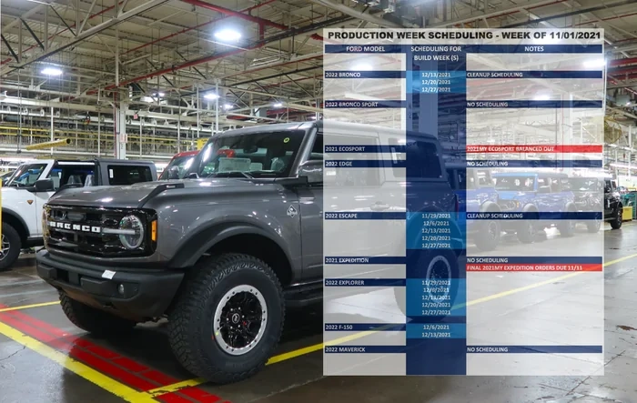 ⏱ Bronco Scheduling Upcoming Week (11/1) For Production Build Weeks 12/20 and 12/27