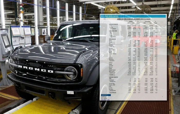 Bronco October 2021 Sales & Production Numbers: 7,364 Sold / 7,668 Produced