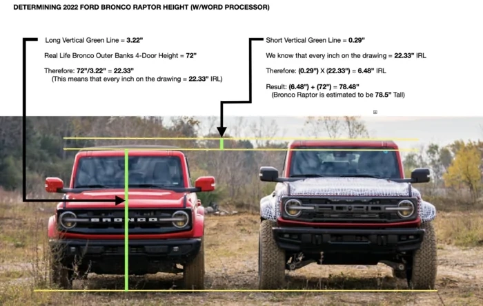2022 Bronco Raptor Height & Width Calculated Using Images