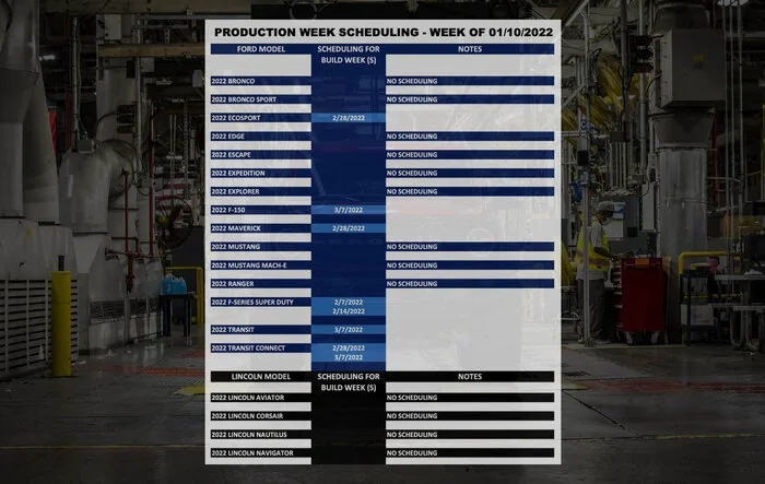 ⏰ No Bronco scheduling upcoming week of 1/10