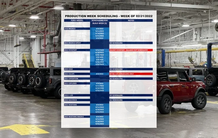 ⏱ Bronco Scheduling Next Week (2/21) For Build Weeks 4/4 Through 5/2