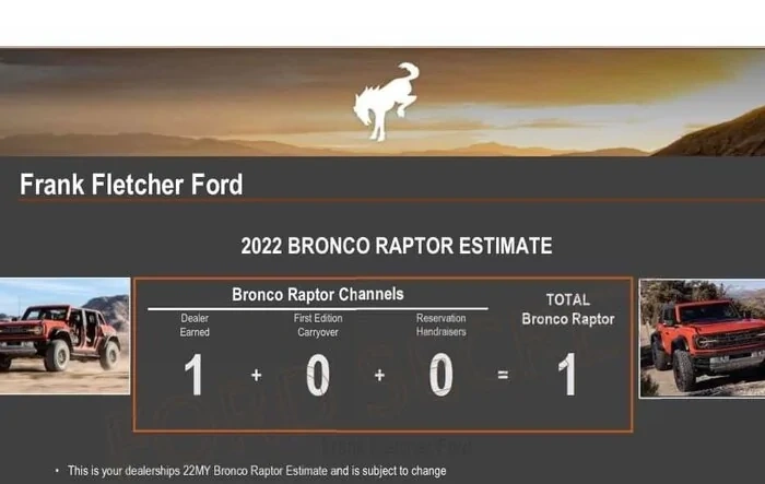 Bronco Raptor Allocation Formula Revealed