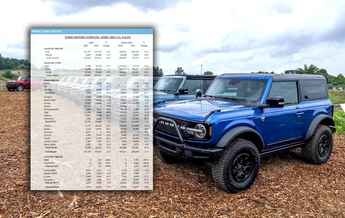 📈 Bronco April 2022 Sales: 13,113 Sold / 12,237 Produced