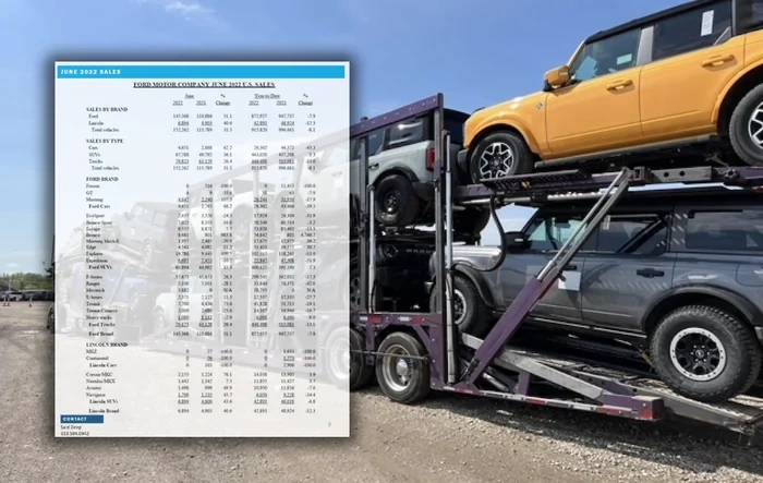 📊 Bronco June 2022 Sales: 8,681 sold / 12,909 produced