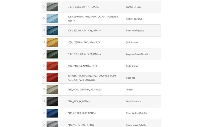 2023 Bronco colors revealed by touch up paint site