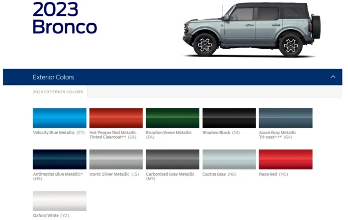 2023 Bronco colors preview (w/ Azure Gray Metallic) from Ford Dealer Connection color & trim site