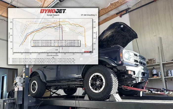 Ford Performance Tune installed on 2.3 Bronco (before and after dyno numbers!)