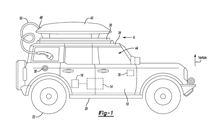Ford Patents Roof Mounted Battery for EV Bronco & Other Electric / PHEV Vehicles