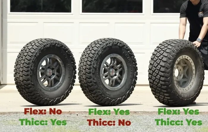 Wide vs Narrow Tires for offroad performance -- a scientific comparison