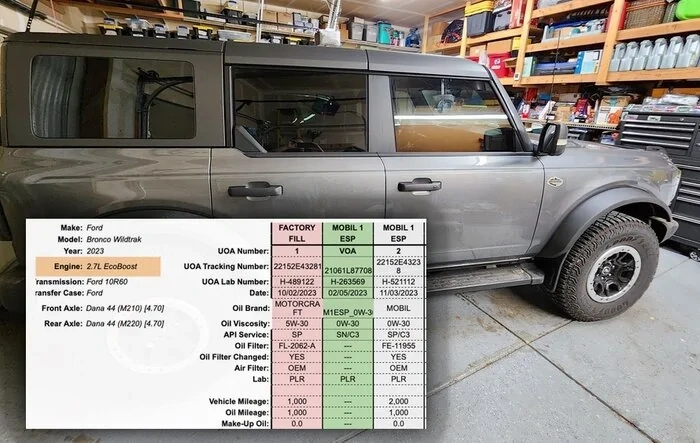 CarbonSteel's 2023 Wildtrak Build + Maintenance Journal (Filters, Fluids, Oil Changes Etc)