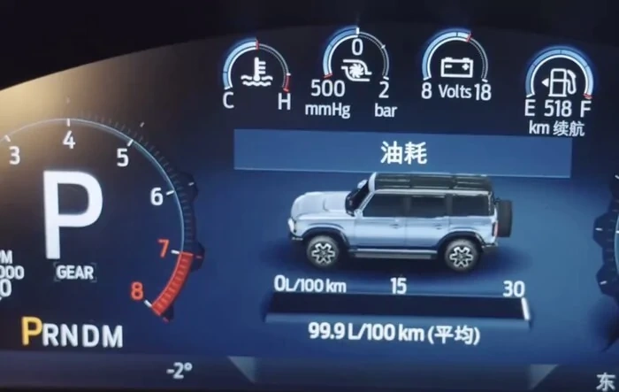 The Chinese made Bronco has the Raptor Gauge Cluster Standard