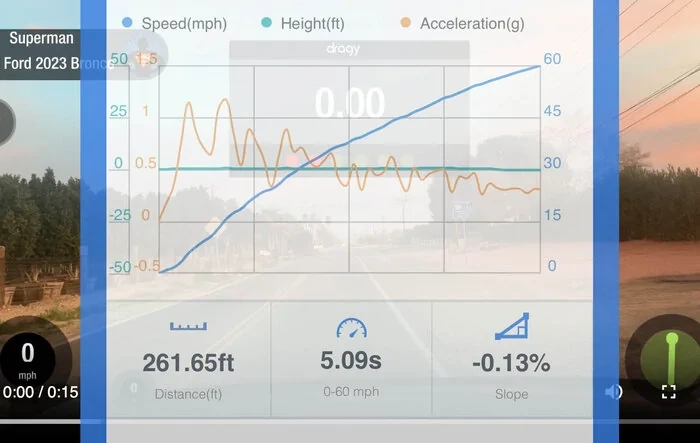 Stock vs Mods on 2.7L -- 0-60mph and 1/4 mile before & after