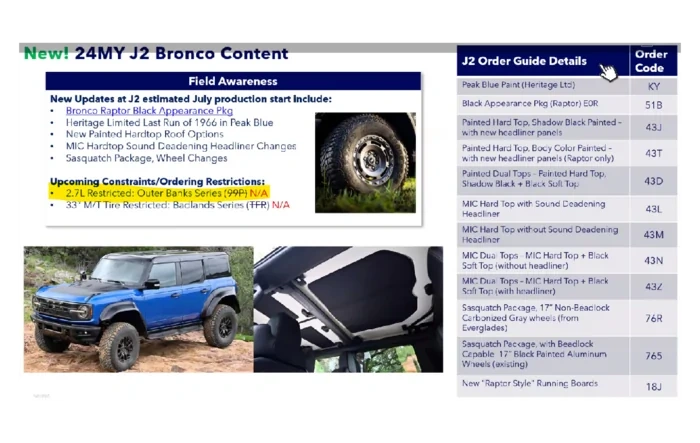 Update: 2024MY Job 2 New Content Changes + 2024 Bronco MSRP Pricing Decrease