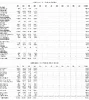 ford april 2026 sales production inventory report 3.webp