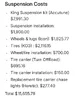 Itemization cost - based on OEM compatibility -  $15.6k (Bruns).webp